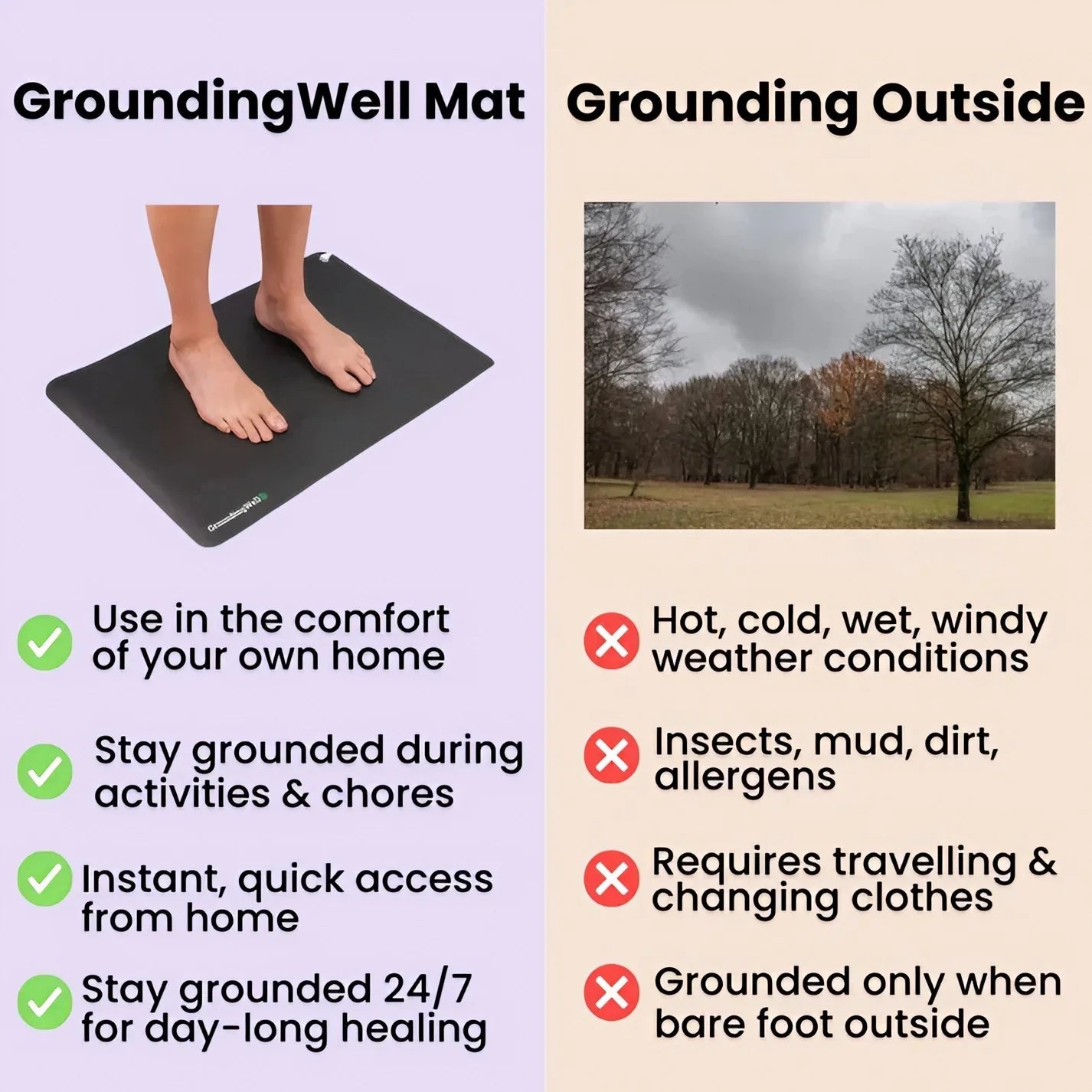 GroundingWell™ Mat - GroundingWell